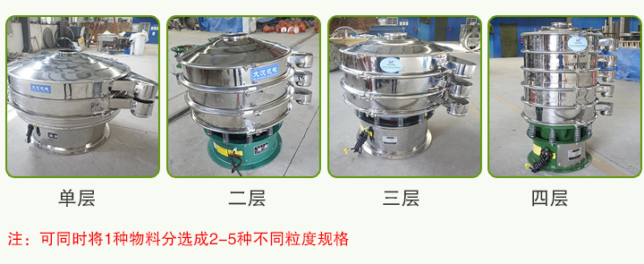 圓形振動篩可分為一層、二層、三層、四層