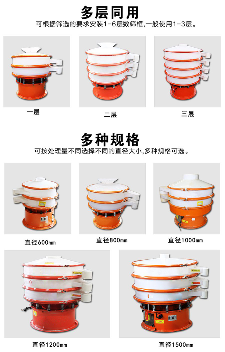 塑料振動(dòng)篩層數(shù)可達(dá)4層，型號(hào)為400mm-1800mm